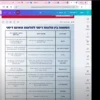 הקלטת הוובינר: כל מה שצריך לדעת לפני שסוגרים חופשה בדיסניוורלד אורלנדו (אוגוסט 2025)